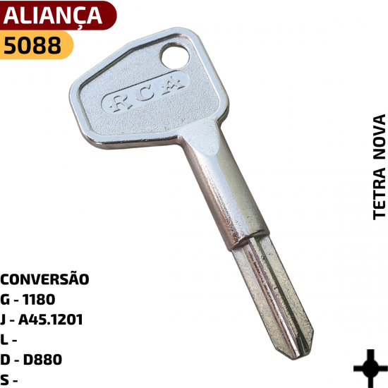 Converso do Cdigo RCA:

G - 1180

J - A45.1201

D - 880