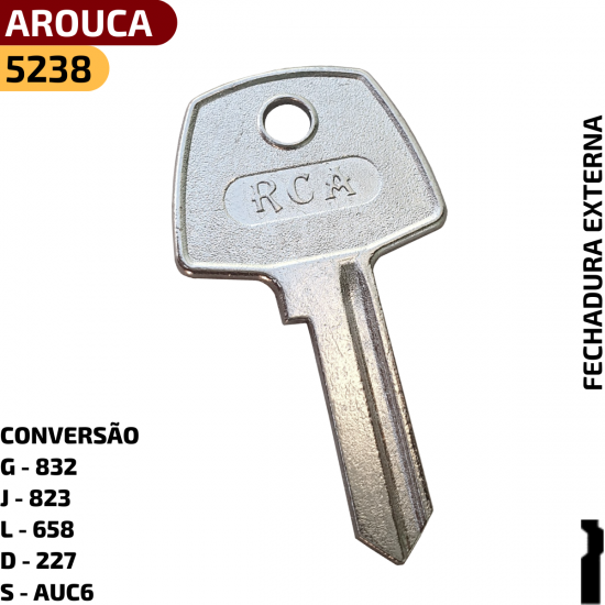 CONVERSO DO CDIGO RCA

G - 832

J - 823

L - 658

D - 227

S - AUC6