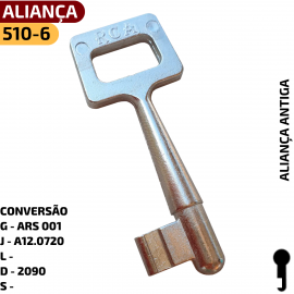 Chave Gorje Aliana 510-6