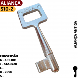 Chave Gorje Aliana 510-2