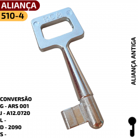 Chave Gorje Aliana 510-4